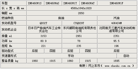 名称:  34.gif
查看次数: 1212
文件大小:  6.5 KB
