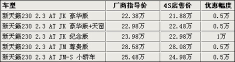 名称:  2.JPG
查看次数: 350
文件大小:  28.9 KB