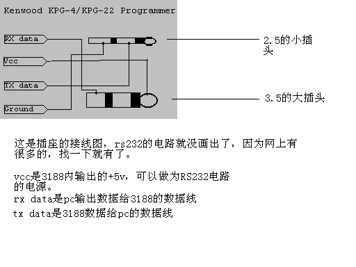 名称:  dfff_1132280947.gif
查看次数: 2863
文件大小:  6.5 KB