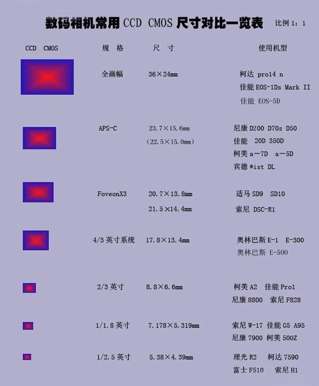 名称:  952793_ccd.jpg
查看次数: 285
文件大小:  41.0 KB