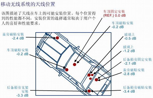 名称:  2007112611244490_1212455450.jpg
查看次数: 1355
文件大小:  55.8 KB