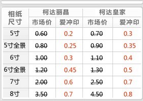 名称:  %E6%9C%AA%E5%91%BD%E5%90%8D.jpg
查看次数: 135
文件大小:  21.1 KB