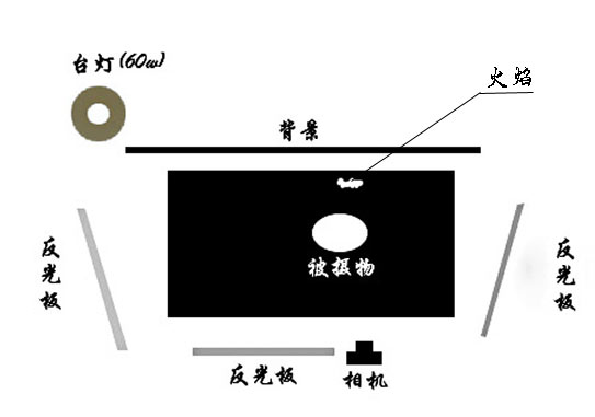 名称:  200812121120889.jpg
查看次数: 5416
文件大小:  16.0 KB