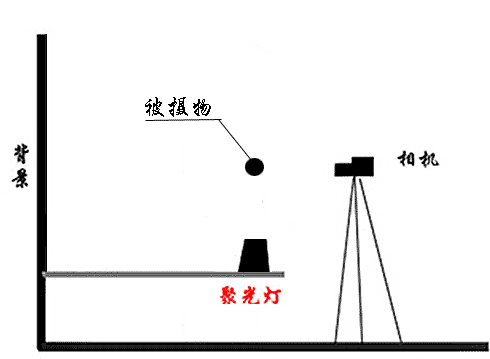 名称:  200812121739513.gif
查看次数: 5375
文件大小:  9.3 KB