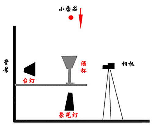 名称:  2008121211346658.gif
查看次数: 12940
文件大小:  12.1 KB