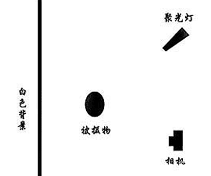 名称:  200812121280342.gif
查看次数: 10128
文件大小:  8.5 KB