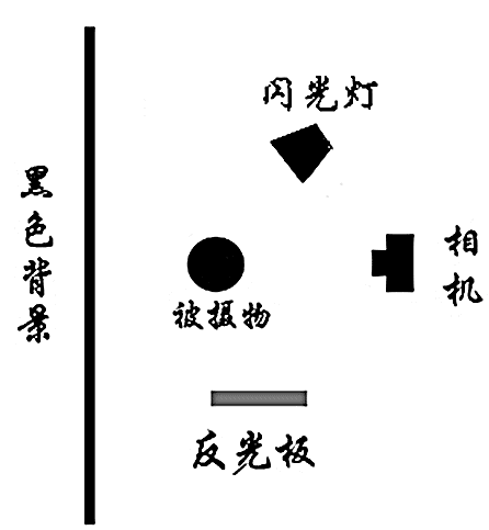 名称:  2008121214015136.gif
查看次数: 8895
文件大小:  7.1 KB