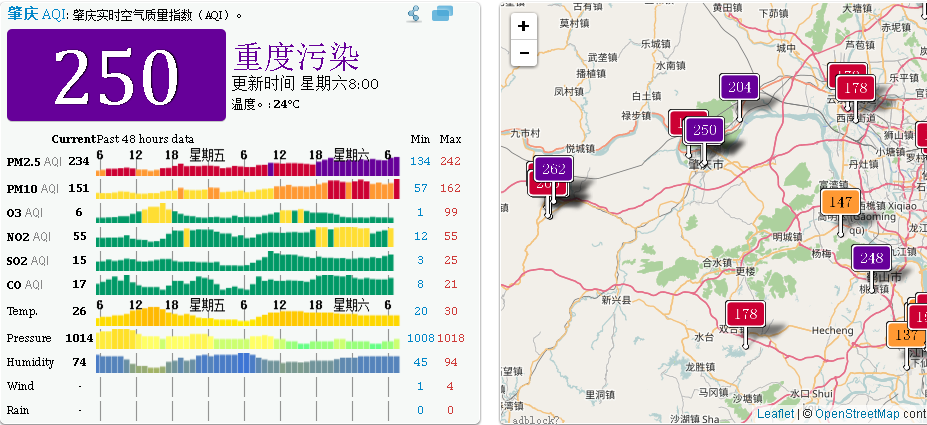名称:  20161119090929pm25.png
查看次数: 11266
文件大小:  216.5 KB
