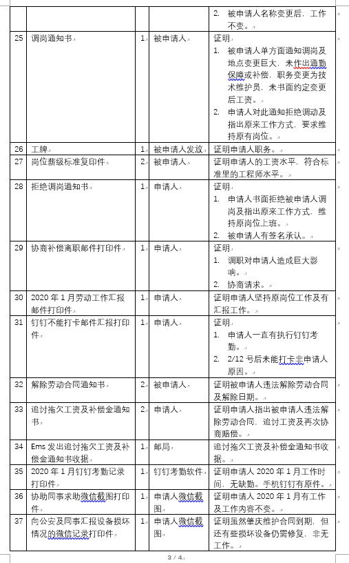 名称:  证据清单3.png
查看次数: 97260
文件大小:  85.3 KB