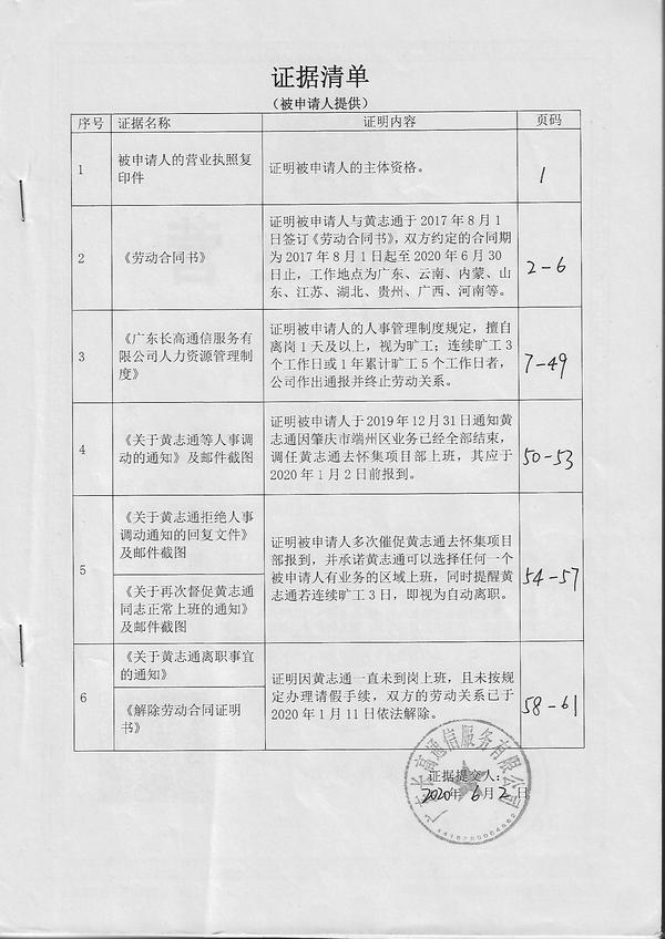 名称:  公司证据清单.jpg
查看次数: 97199
文件大小:  73.7 KB